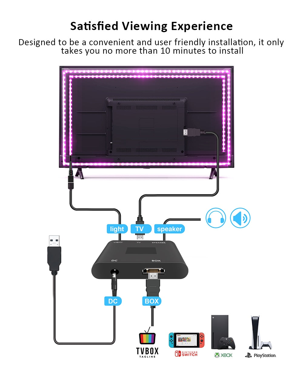 SyncGaze™  LED Strip Lights